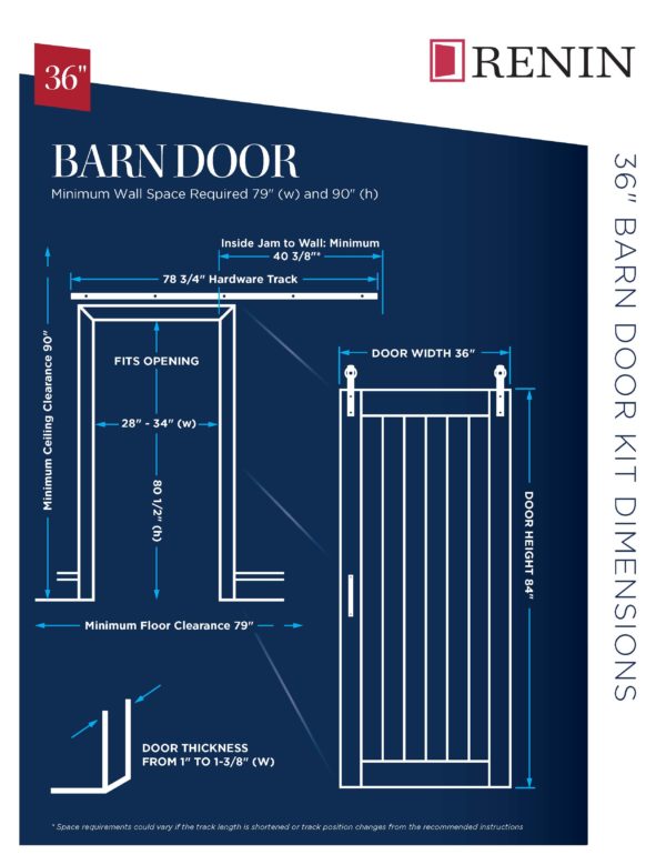 Renin 36 in BD Kit Dimensions